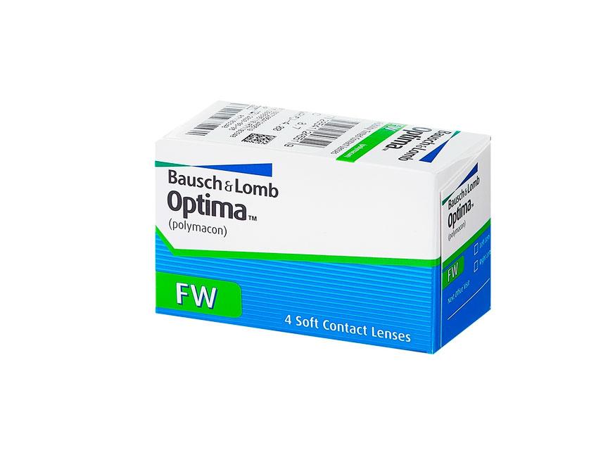 optima